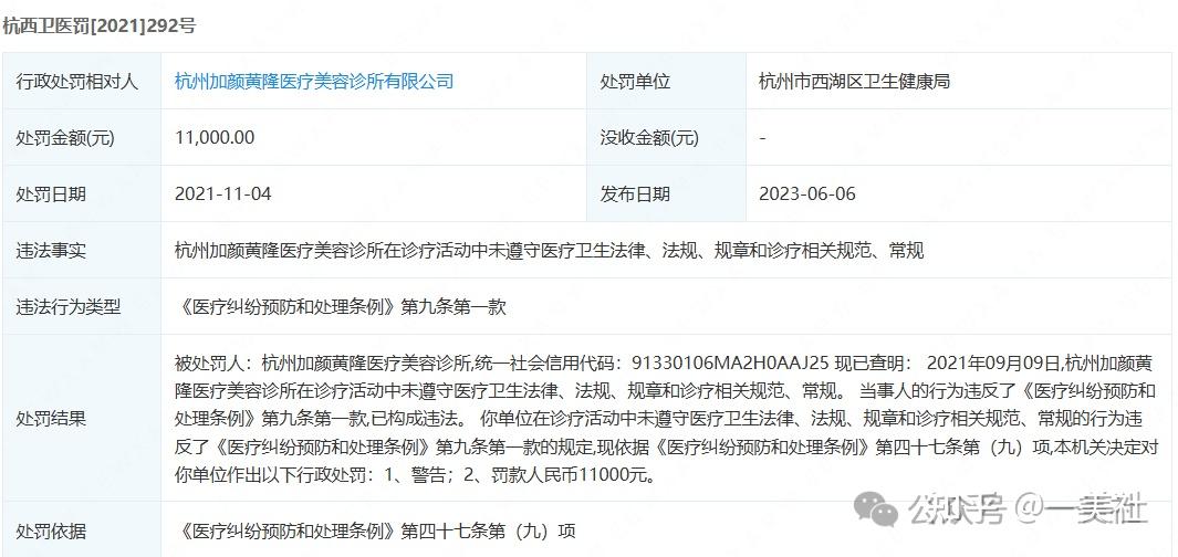 4次更名、10次处罚背后:“加颜系”医美连锁暴露合规危机(图12)