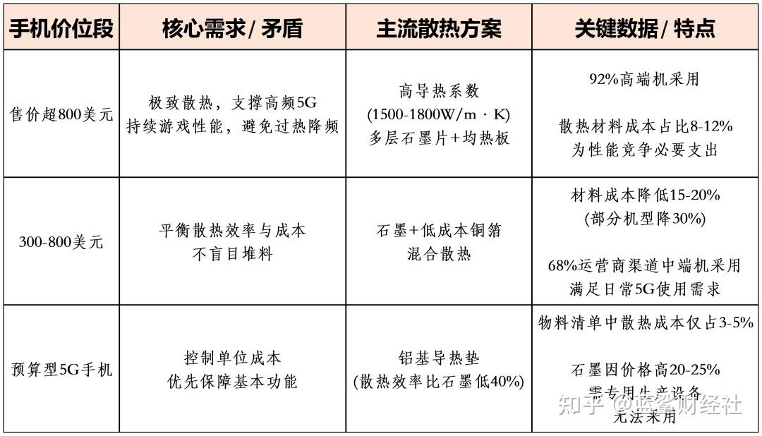 年度电竞夯机荣耀WIN上市即热销：如何承包玩家每局“WIN”赢？ - 知乎