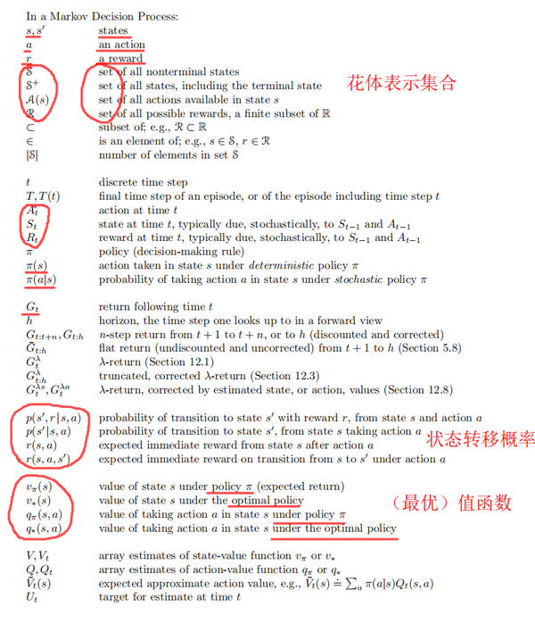 强化学习 K摇臂赌博机及mdp 知乎