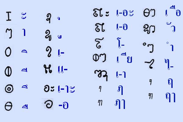 【泰语百科】从吞武里王朝的泰文字到现代泰文字 - 知乎