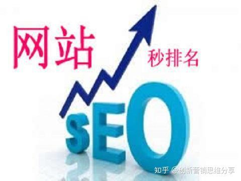 360权重1网站出售=权重3的网站可以卖多少钱