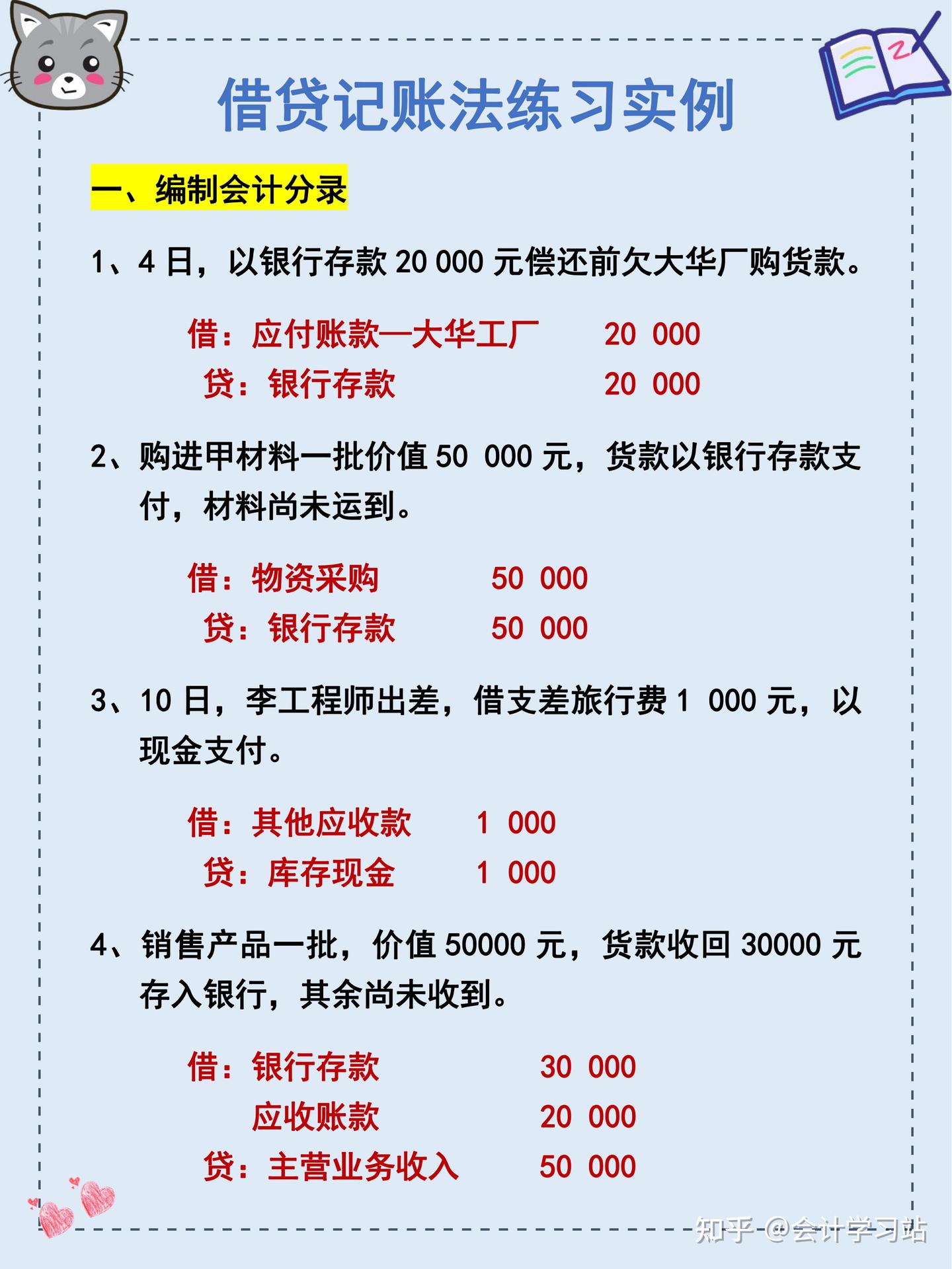 新手会计初学做账，分不清借贷怎么办？老会计：掌握好这个就不难- 知乎