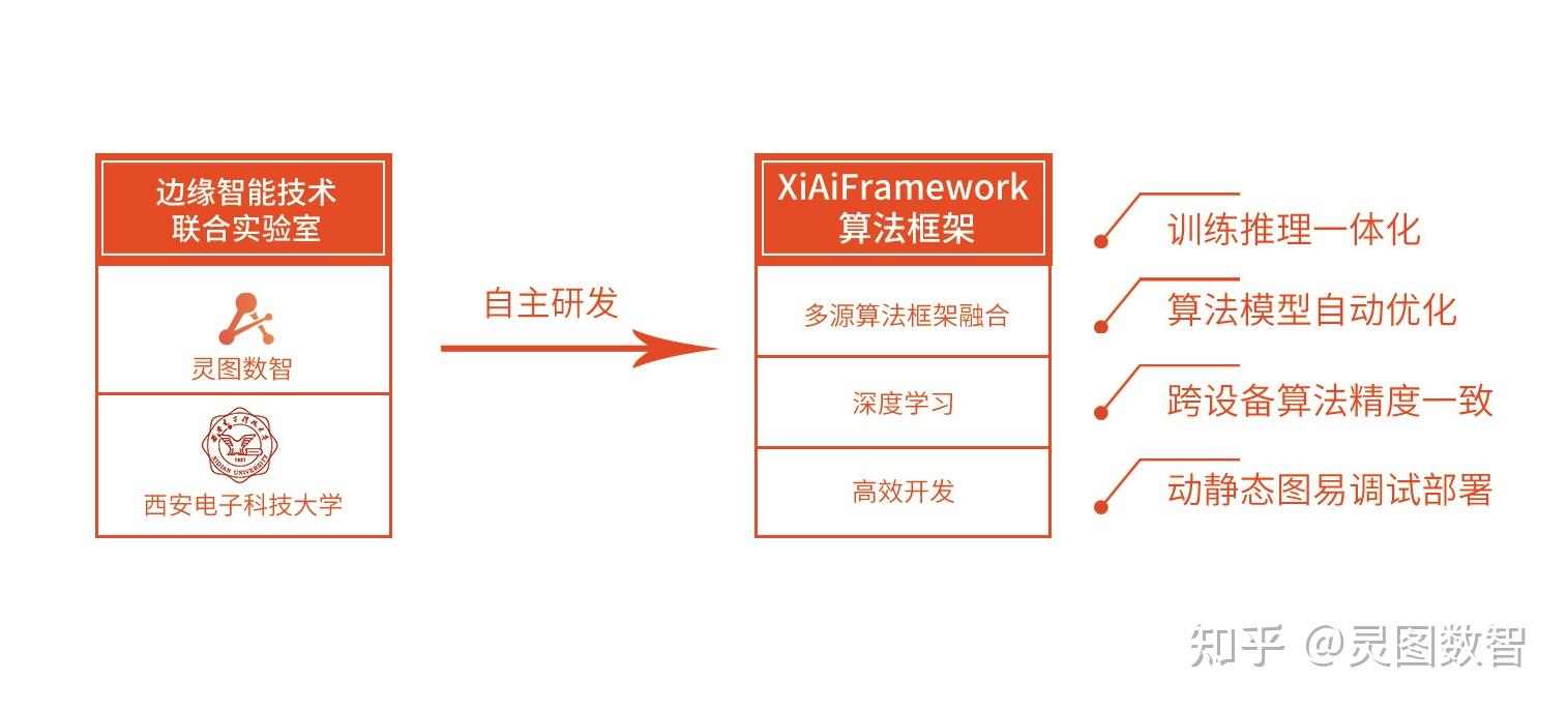 二叉树递归与非递归遍历算法_计算机算法基础递归关系an+6an-1=5*3n_java递归算法实验报告