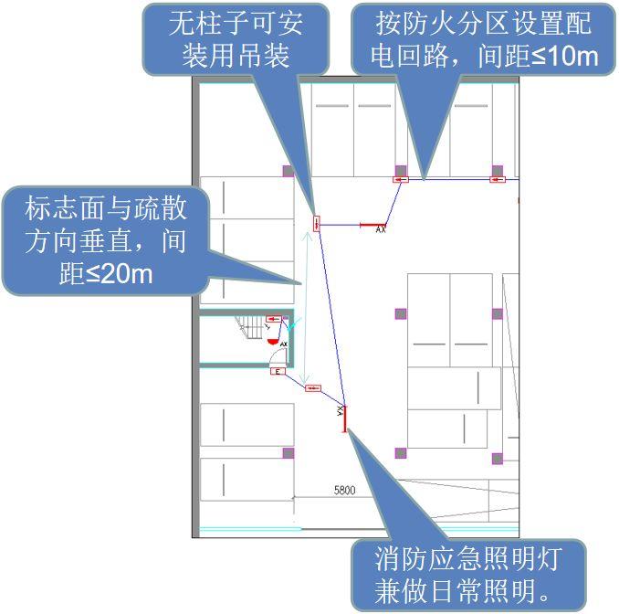 应急灯安装示意图图片