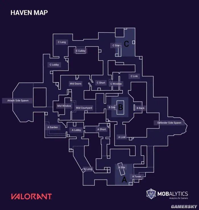 作为一款竞技向的战术射击游戏,地图设计是游戏的关键一环,而valorant