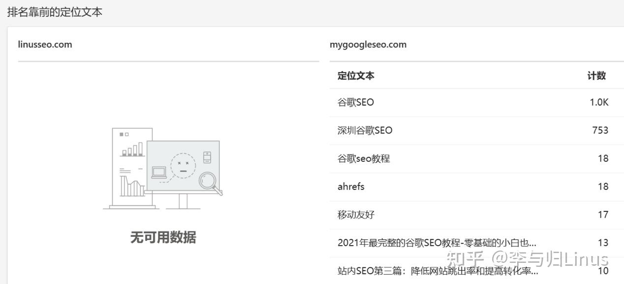 必应seo怎么做 - 必应搜索引擎网址是多少 必应seo怎么做 - 必应搜索引擎网址是多少
