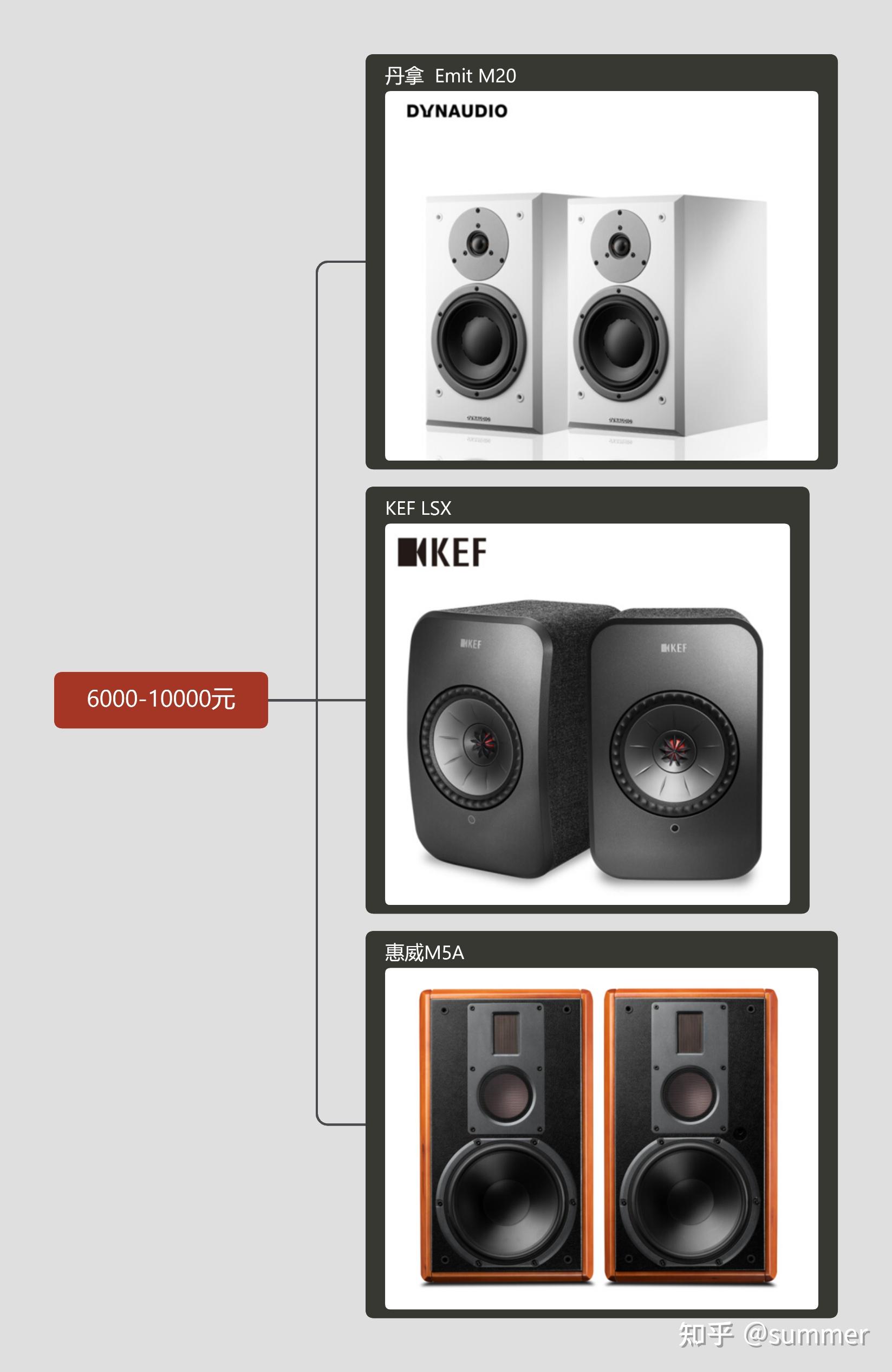 2021音箱什么牌子音质好音响什么牌子的好家用音响推荐音响品牌推荐