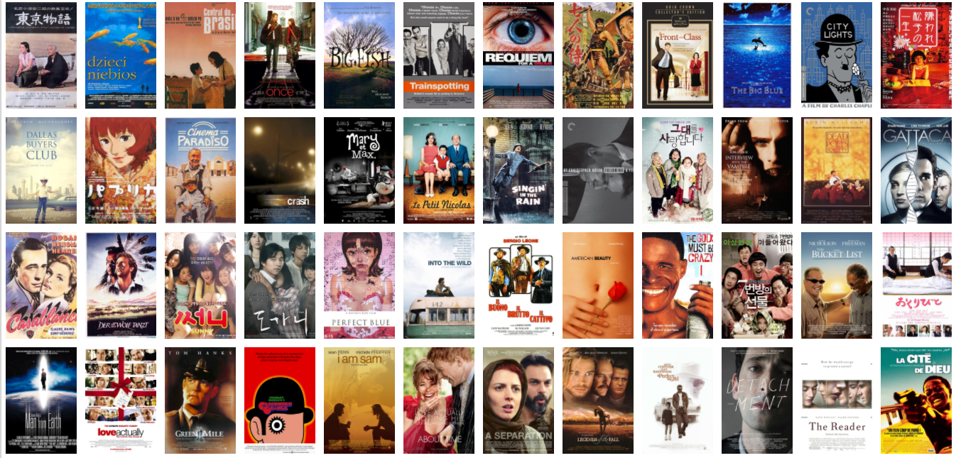 以算法的名义正确打开豆瓣电影top250