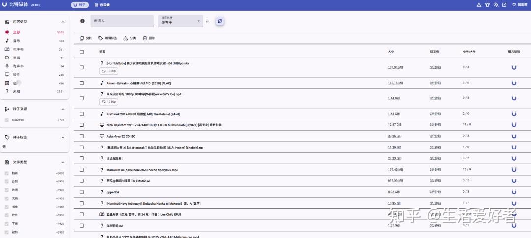 Bitmagnet 告别平台限制!一套搞定资源 / 播放 / 刮削方案!自建私人音乐库 - 知乎