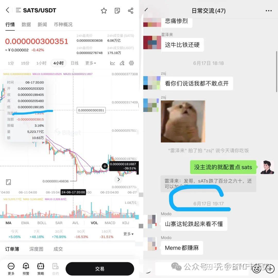 以太坊 交易，以太坊交易费用多少