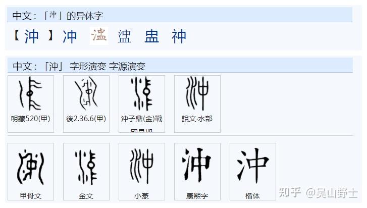382“冲”字寓意怎么解? - 知乎
