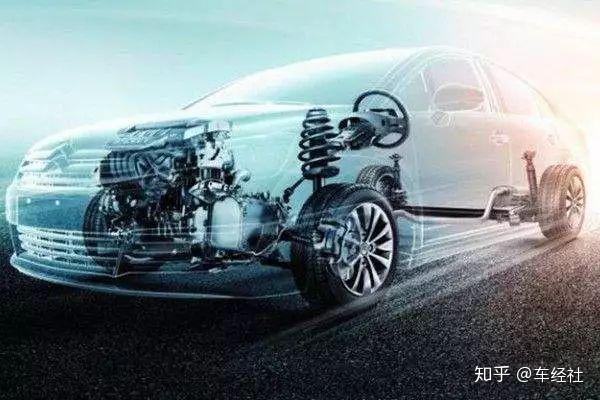 汽车发动机的两个参数马力和扭矩谁更能体现动力性别弄错了