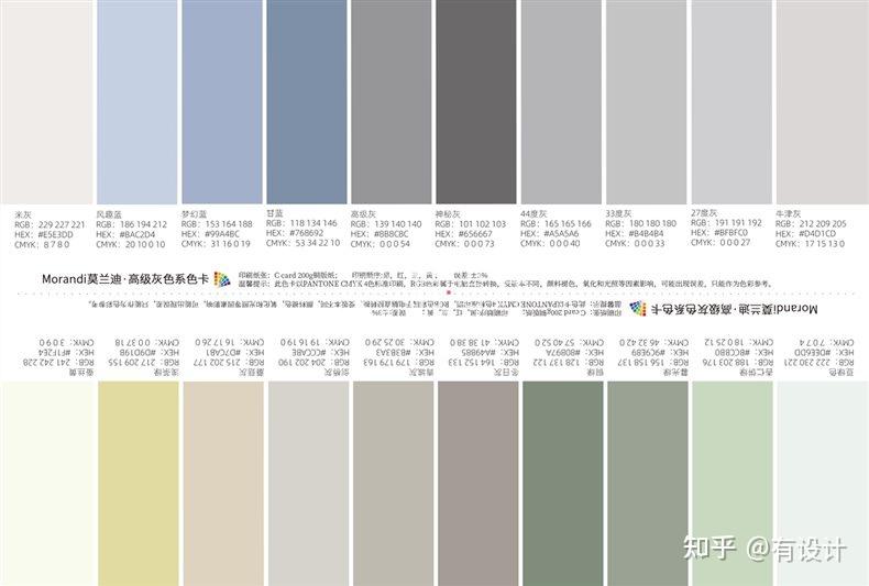 《莫兰迪色卡》莫兰迪色系颜色色值大全 - 知乎