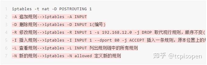 干货~iptables 详解iptables的结构 - 图1