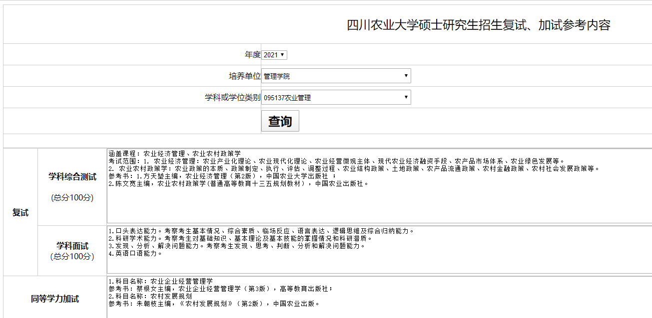 2014考研农学大纲（2021农学考研大纲pdf）《2022农学考研大纲414》