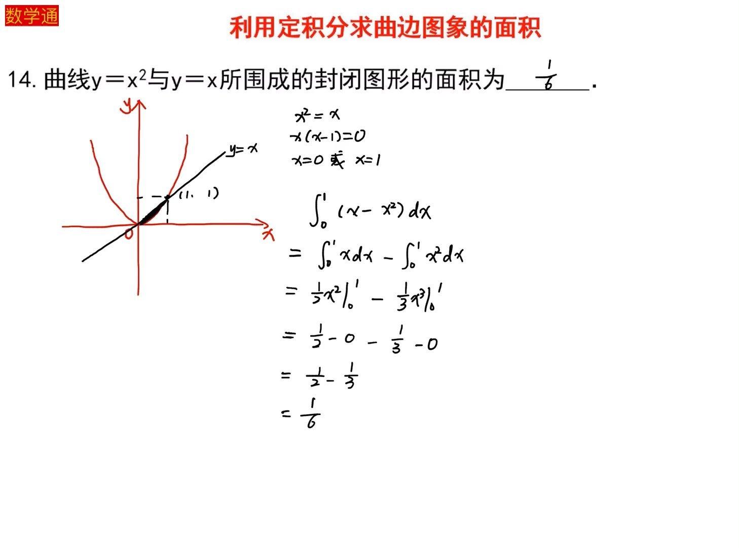 利用導數的幾何意義求切線方程