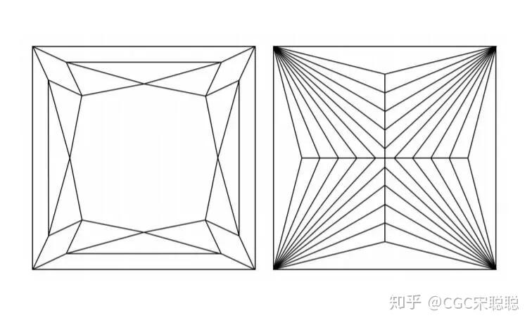 钻石焦点材形式意工(怎么写钻石焦点和亮点)