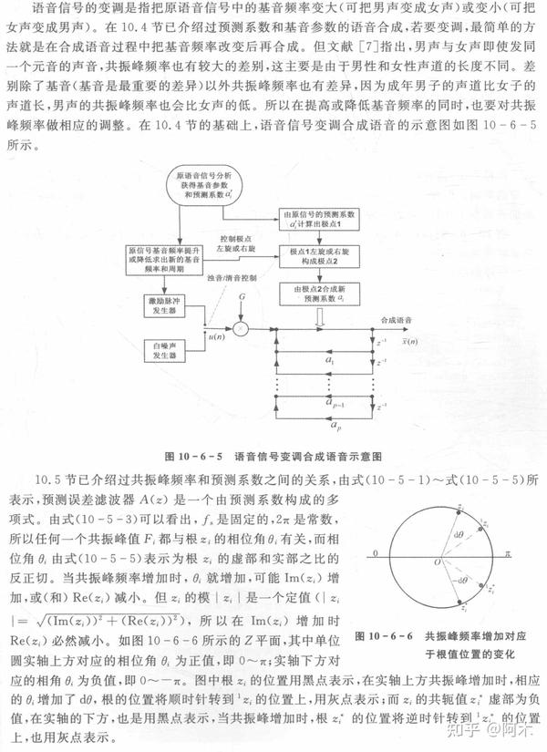 语音识别 10 语音信号的变速和变调 - 知乎