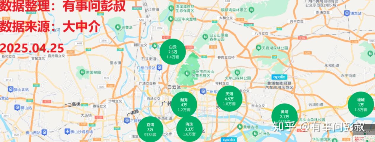 5月降息，房价继续下跌！ - 知乎