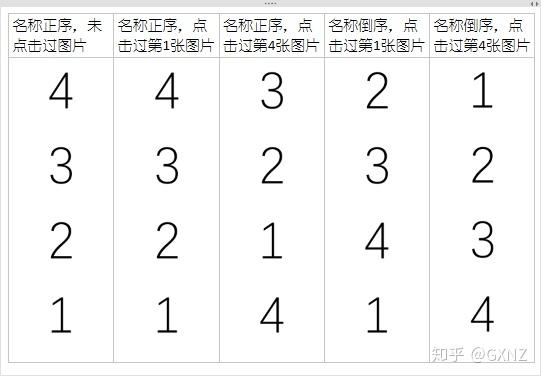 OneNote使用小记(1)——针对PPT做笔记及最合适的PPT插入方式 - 知乎