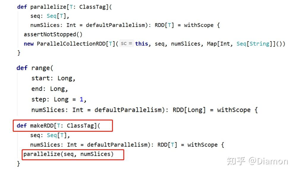 Spark框架3. RDD编程 知乎