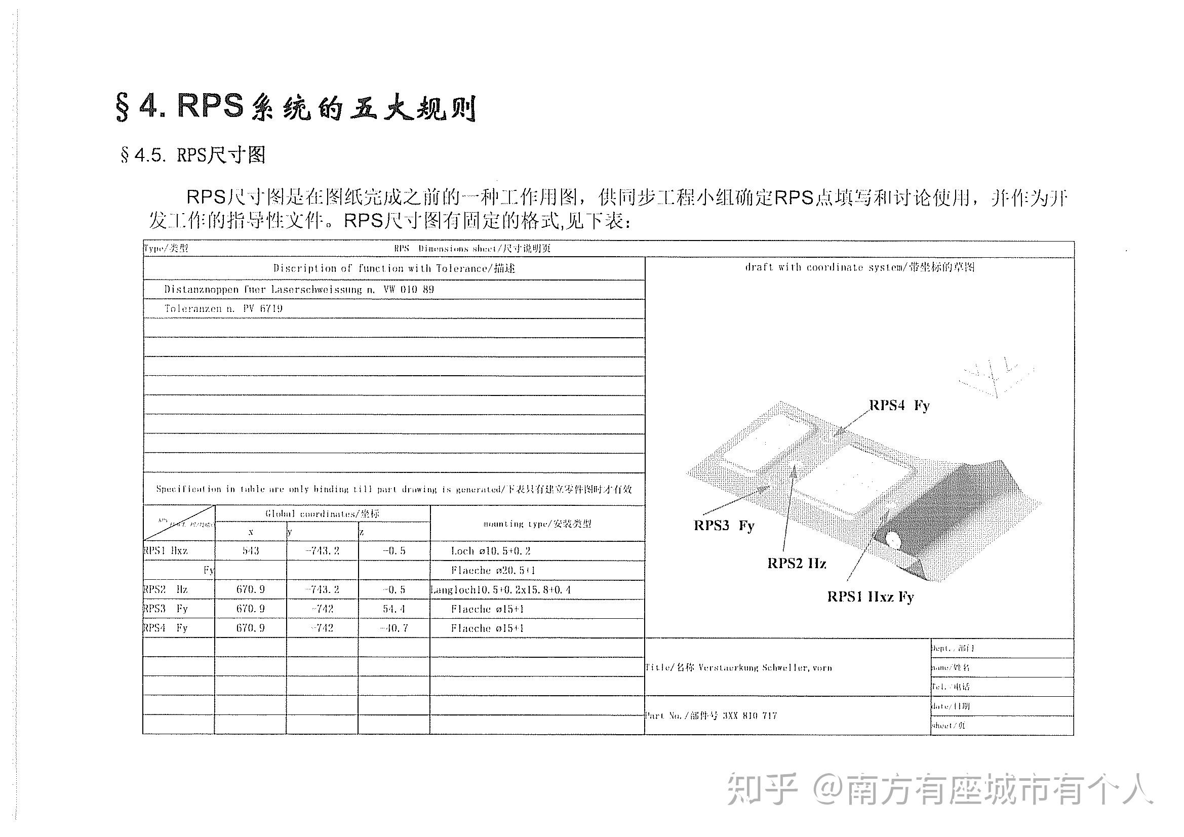Rp1 Form Rps 德系汽车的RPS系统原则 - 知乎