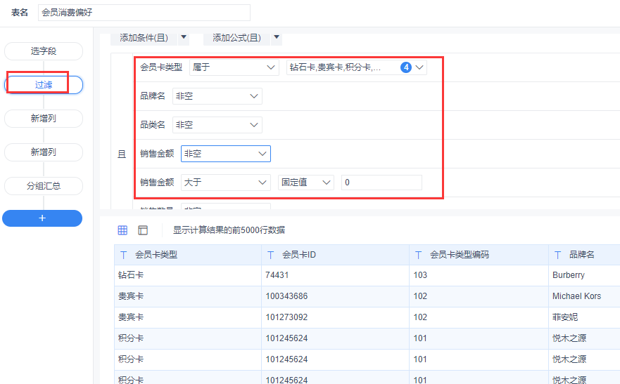 finebi商超会员体系数据分析