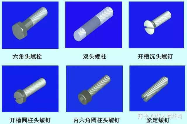 机械设备中最常用的标准件——螺纹紧固件 - 知乎
