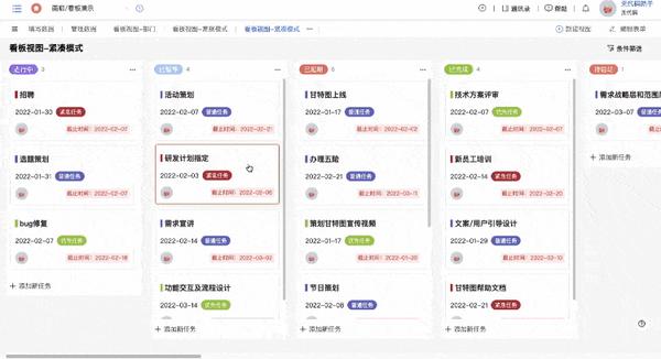 敏捷项目管理必不可少——可视化看板工具 - 知乎