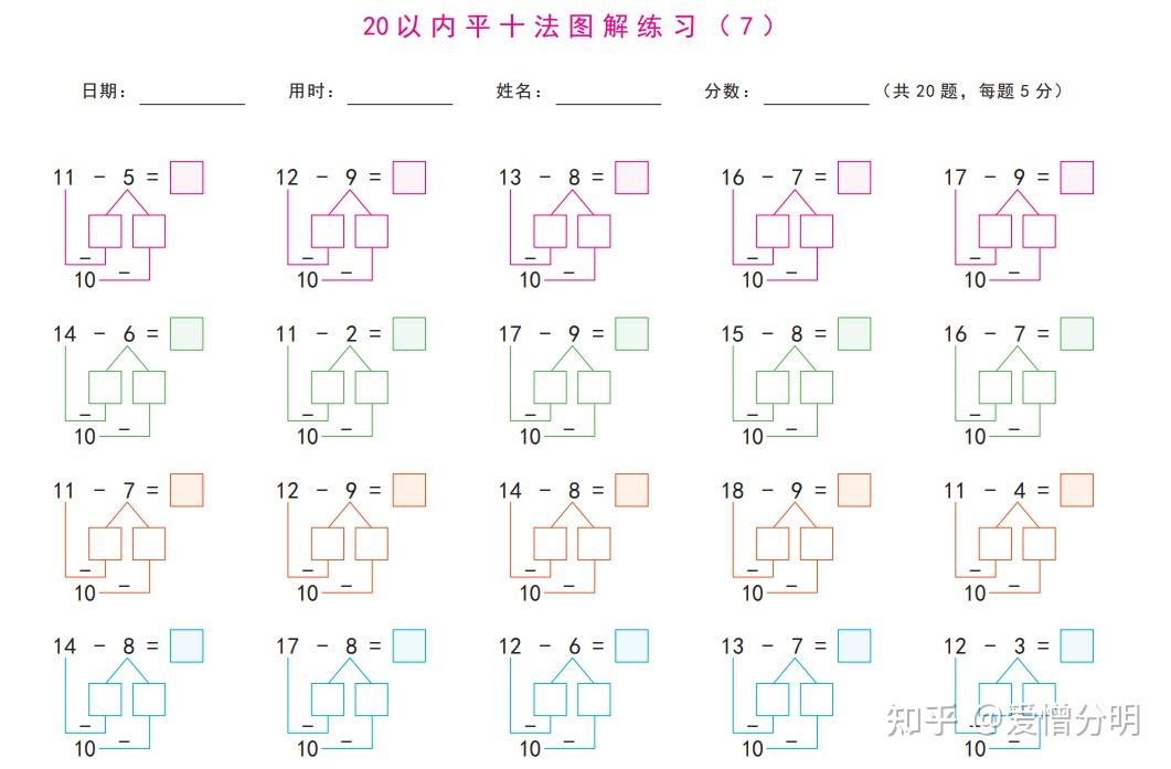 20以内退位减法和平十法练习题一年级必须要会的计算方法