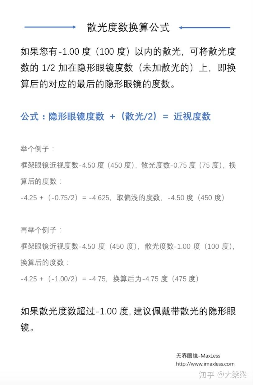 对于大学学生党,戴隐形眼镜,有什么推荐吗?