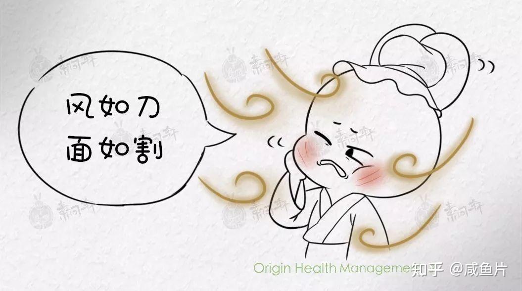 中医里的“燥”指什么?燥邪致病有什么特点? - 知乎