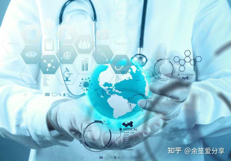 备受瞩目的中高端医疗有何优势？真实理赔案例分享 - 知乎
