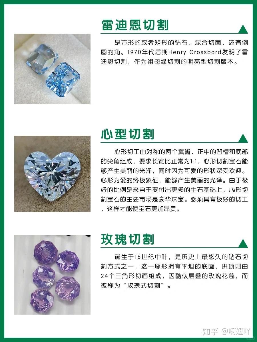 💎宝石切割工艺大全💎 - 知乎