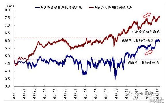 美国税改: 海外利润收税与资金回流的影响有多大？ - 知乎