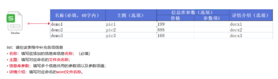 微信小程序模板大全