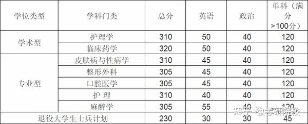 遵义招生考试网官网_遵义人力资源和社会保障网官网_贵州遵义指南针官网