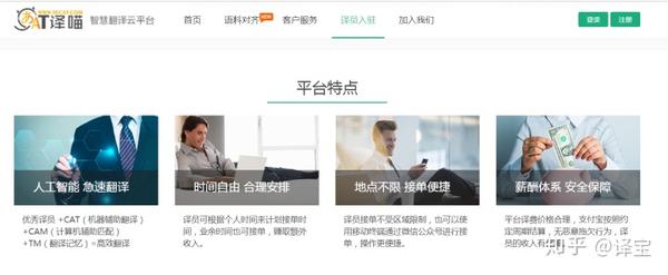 法国找翻译兼职怎么找的找兼职须知