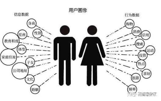 论杠精:产生的原理以及如何对付杠精 如何和杠精相处 - 知乎