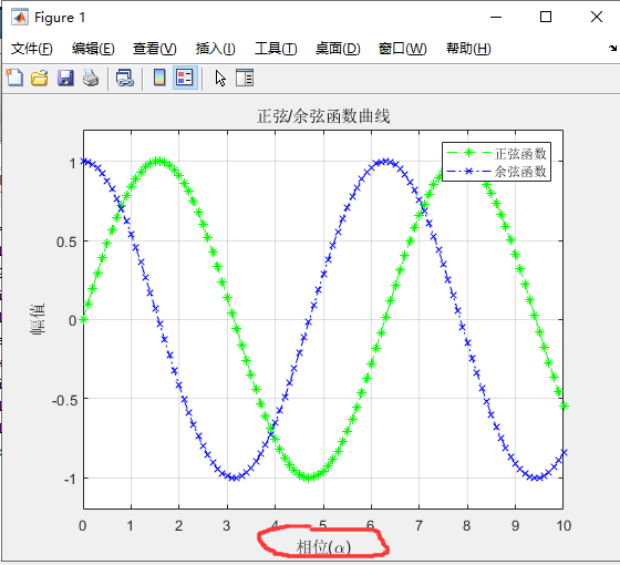 经过大佬的指导 我用matlab画的图是这样的 知乎