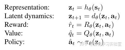 论文分享：Temporal Difference Learning for Model Predictive Control - 知乎