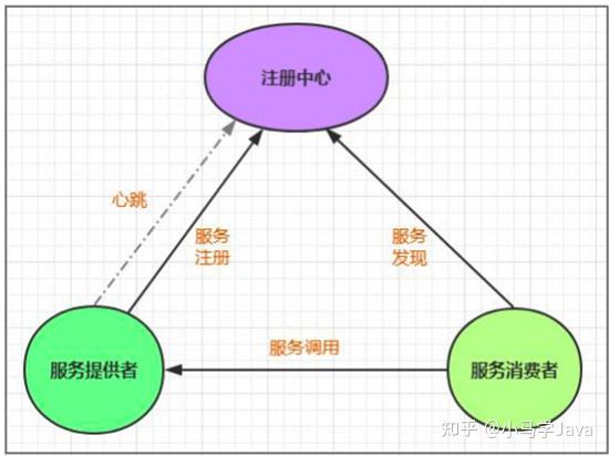 网络用户网络服务提供者（网络用户网络服务提供者利用

网络陵犯
）