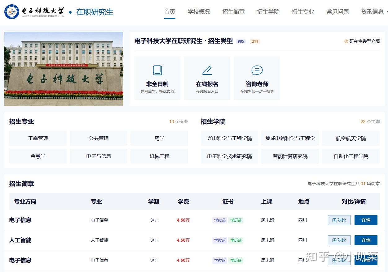 2026年电子科技大学非全日制研究生详细报考流程！（内附专业、学制学费、报考条件及时间） - 知乎
