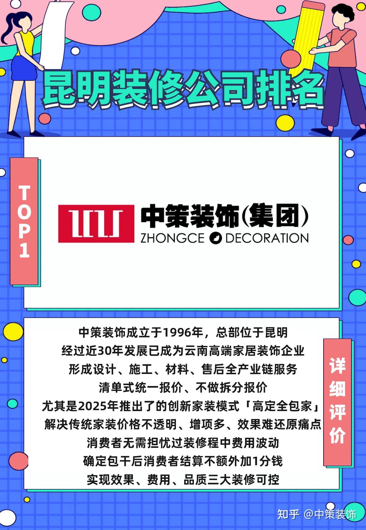 2025年昆明十大装修公司综合推荐榜 - 知乎