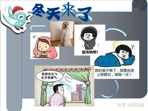 不喜欢冬天,我也不喜欢,带上他就是坚定的来了了了了了了!