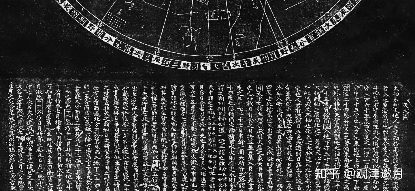 【古星图】(北宋)黄裳《苏州石刻天文图》 - 知乎