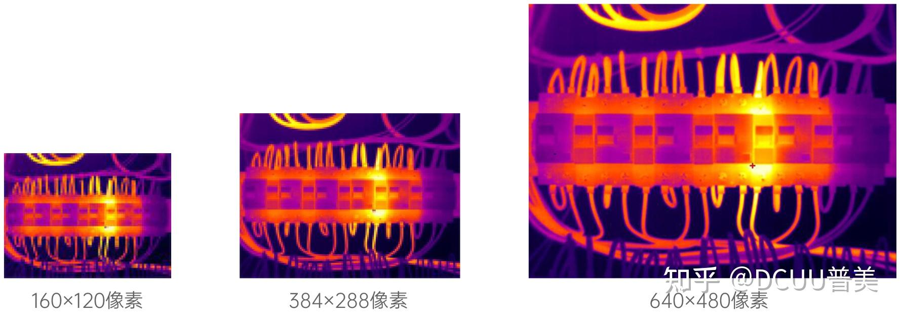 熱像儀的分辨率是指熱像儀的探測器有多少像素.