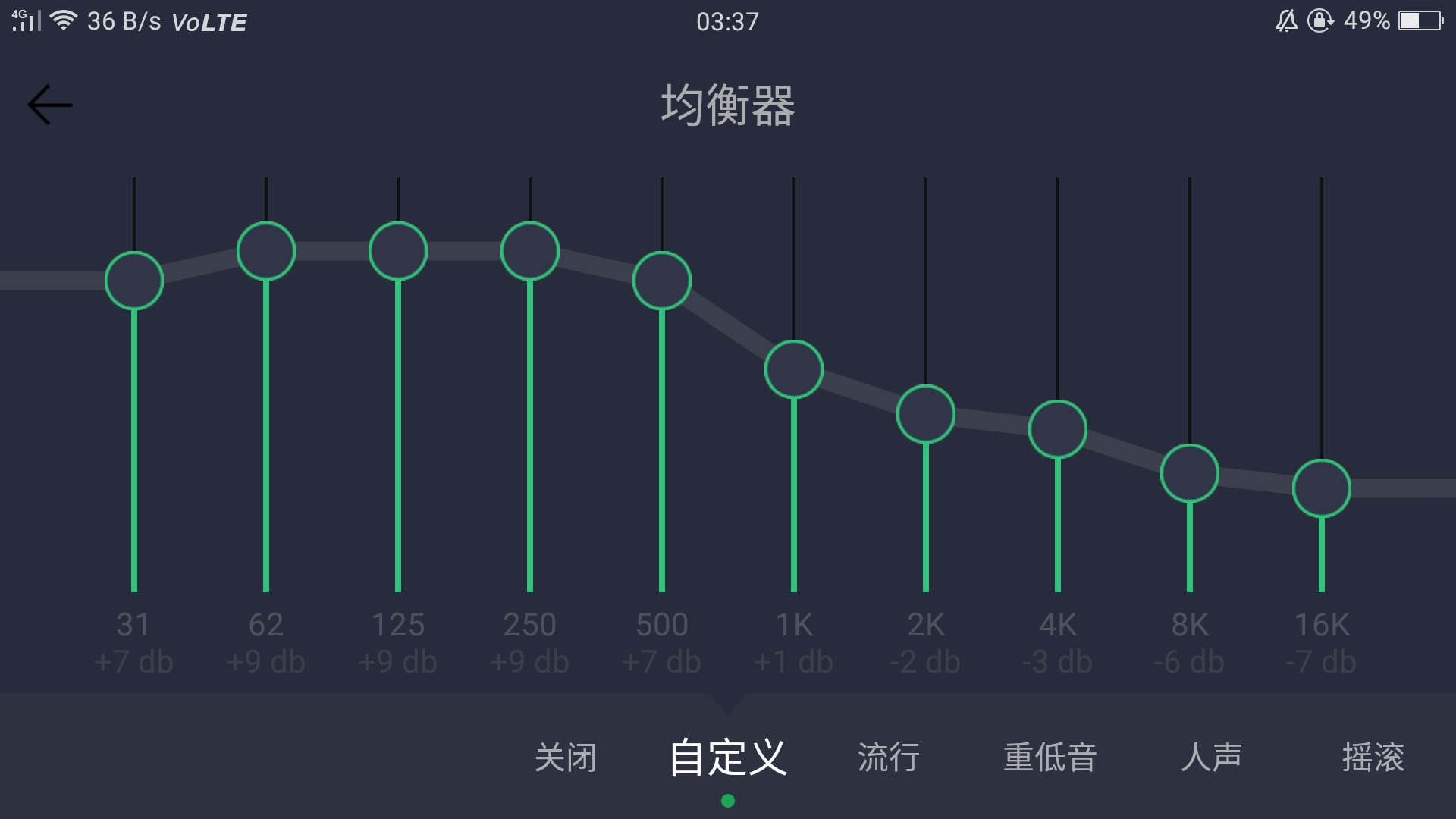 网易云音乐均衡器怎么调试效果更佳？ - 知乎