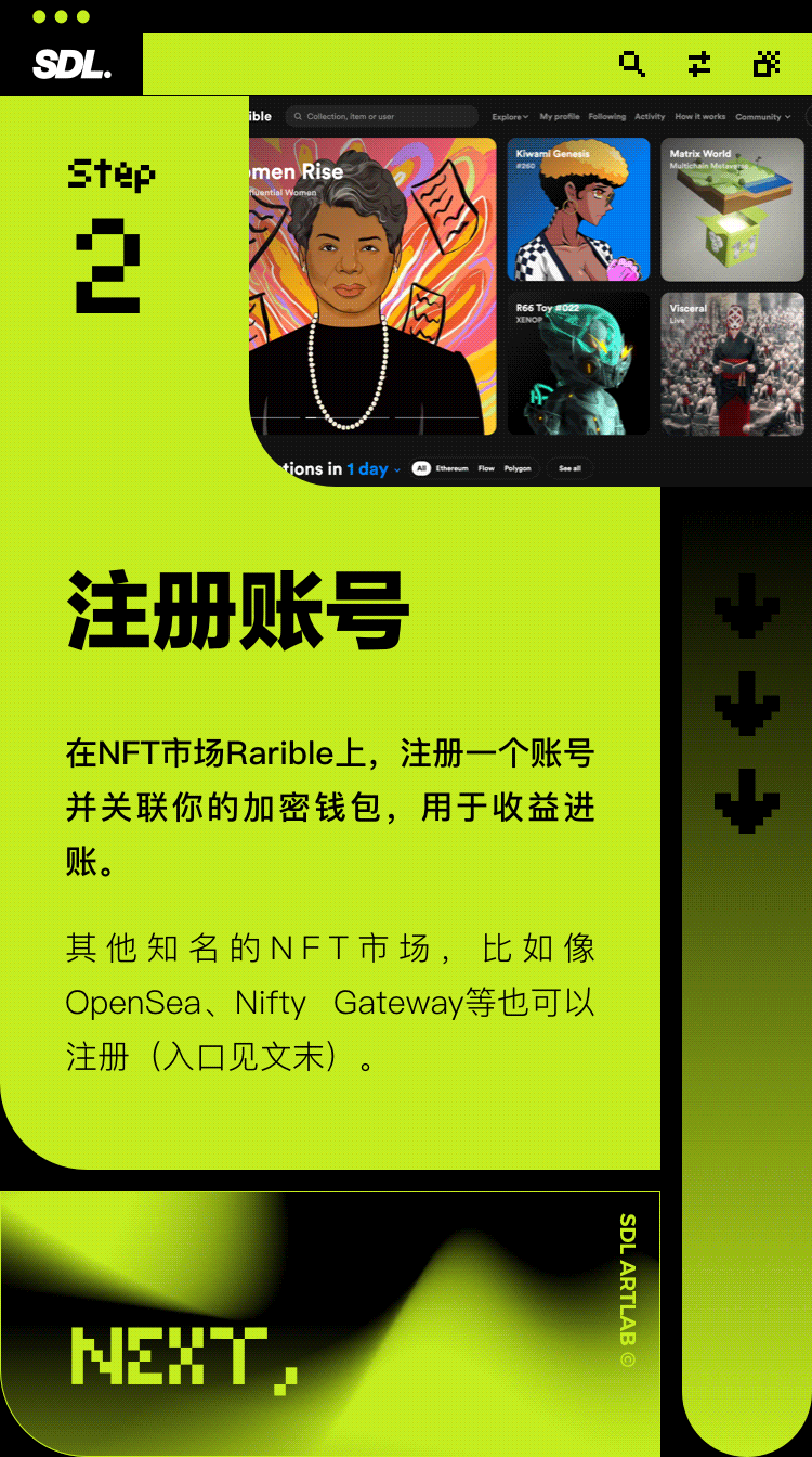 我免费做了一个NFT，还把它上架了（附教程/工具） - 知乎