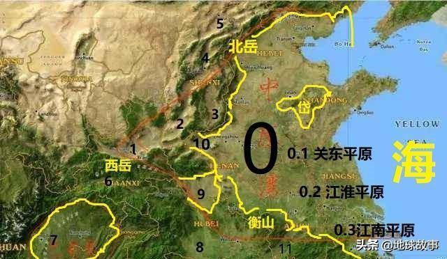 四岳和四渎的位置变迁和部分消亡兼谈排名问题